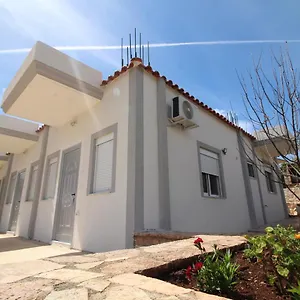 Sky Sarande